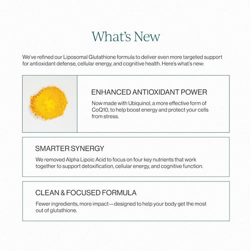 Liposomal Glutathione