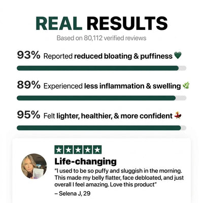 6-in-1 Lymphatic Complex