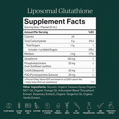 Liposomal Glutathione