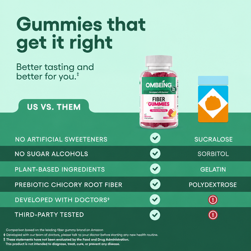 Fiber Gummies