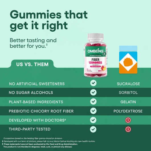 Fiber Gummies