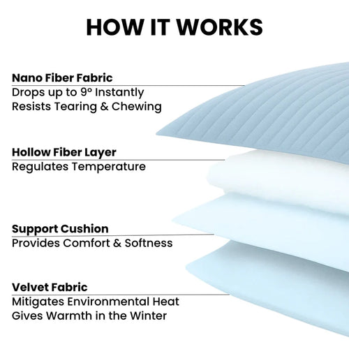 Bedsure Cooling Thin & Thick Mat for Dogs